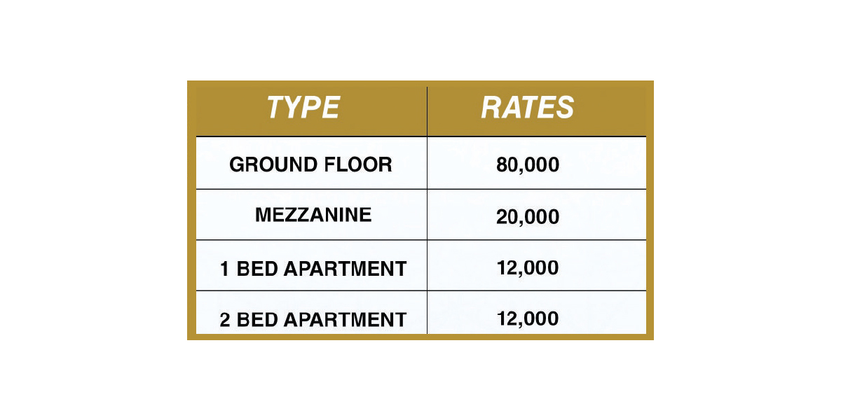 Price List