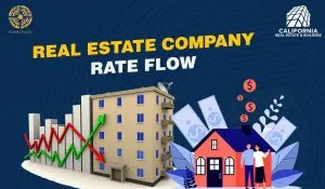 real estate market situation